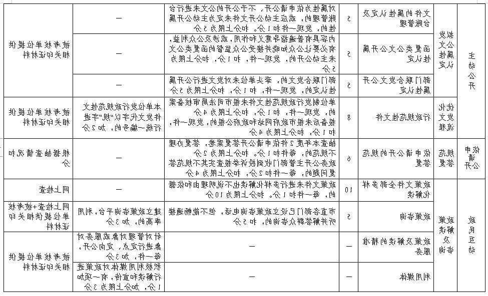 全球十大外围足球平台