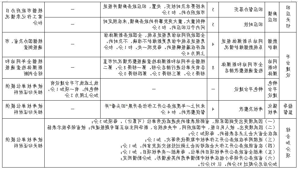 全球十大外围足球平台
