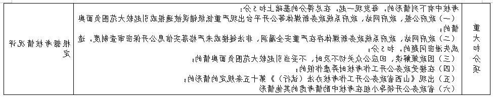 全球十大外围足球平台