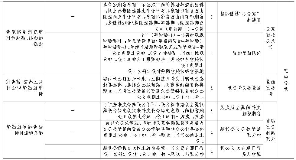 全球十大外围足球平台