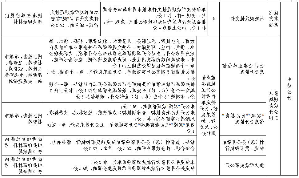 全球十大外围足球平台
