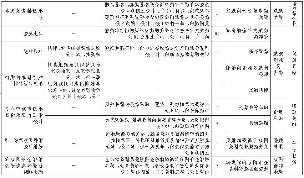 全球十大外围足球平台