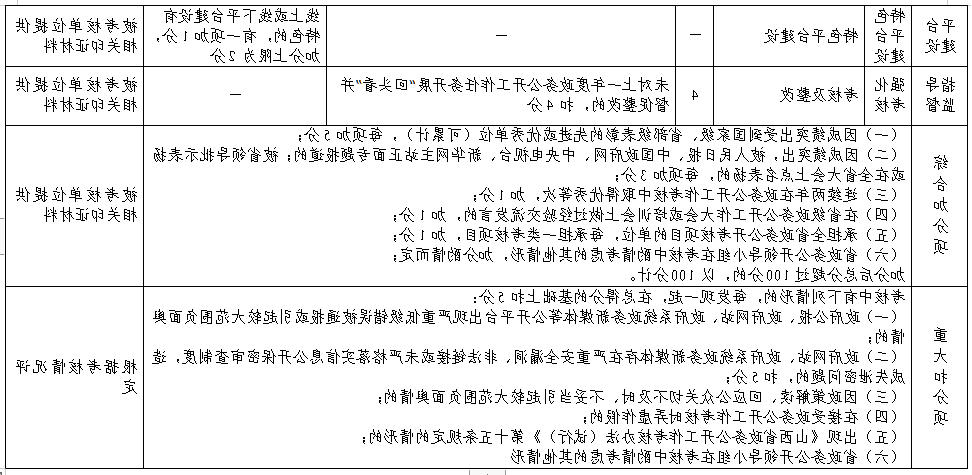 全球十大外围足球平台