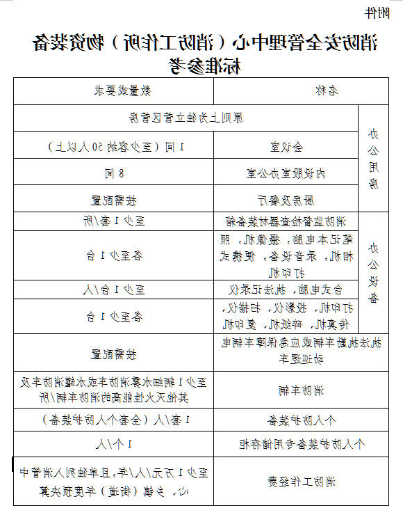 全球十大外围足球平台