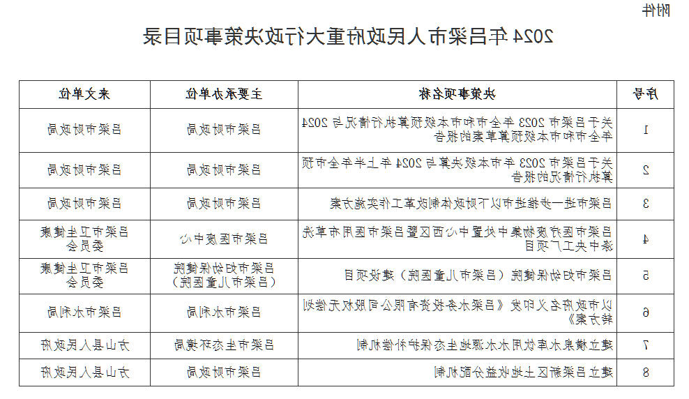 全球十大外围足球平台