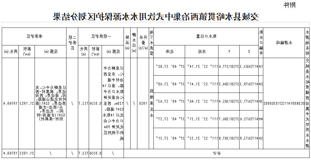全球十大外围足球平台