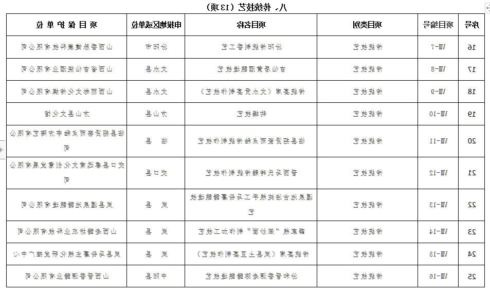 全球十大外围足球平台