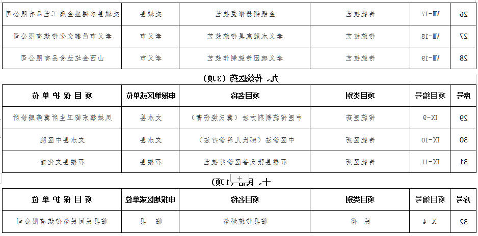 全球十大外围足球平台