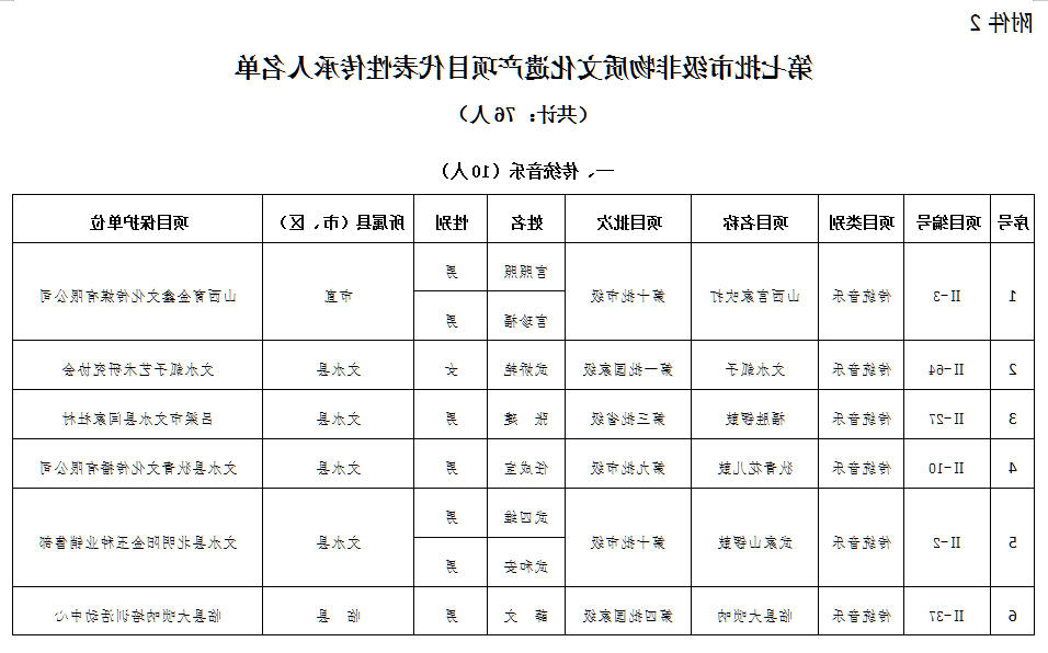 全球十大外围足球平台
