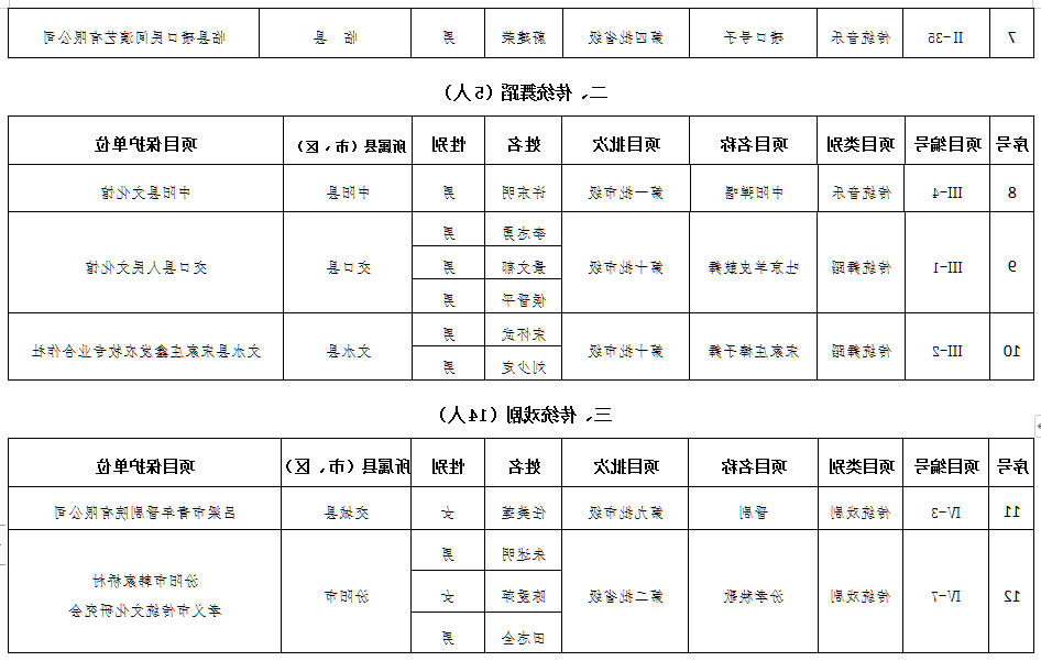 全球十大外围足球平台