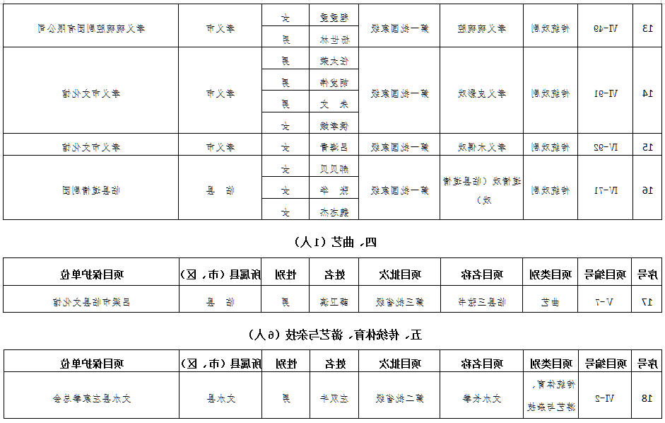 全球十大外围足球平台