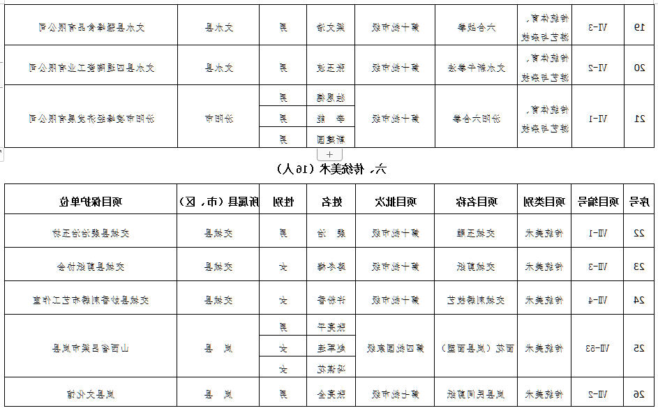 全球十大外围足球平台