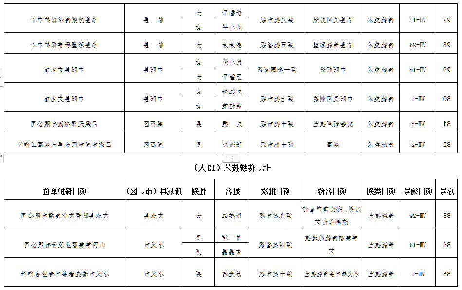 全球十大外围足球平台
