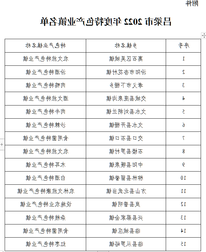 全球十大外围足球平台