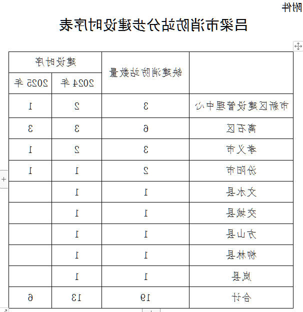 全球十大外围足球平台