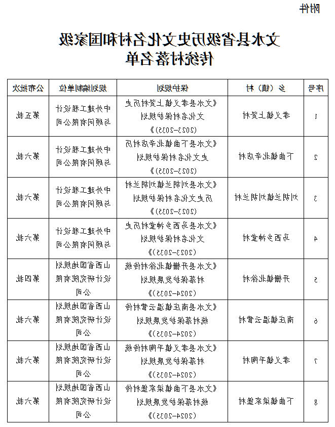 全球十大外围足球平台