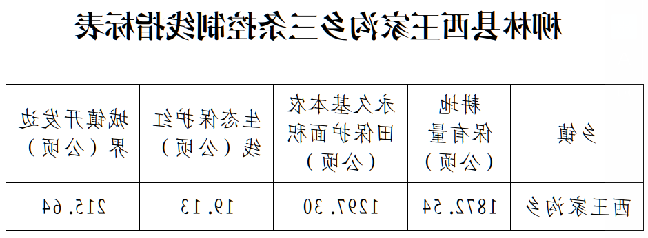 全球十大外围足球平台