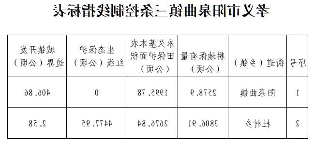 全球十大外围足球平台
