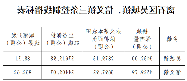 全球十大外围足球平台