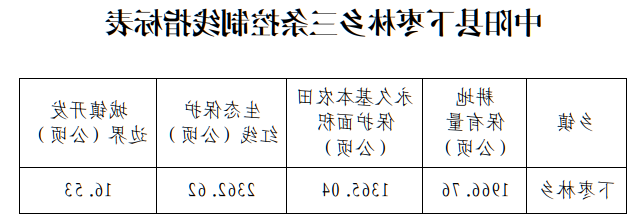 全球十大外围足球平台