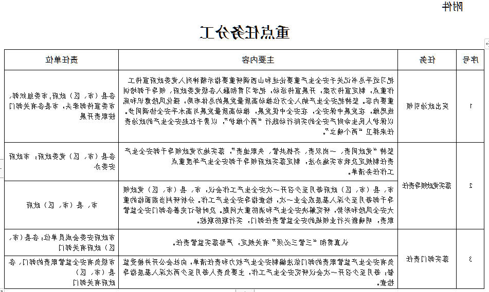 全球十大外围足球平台