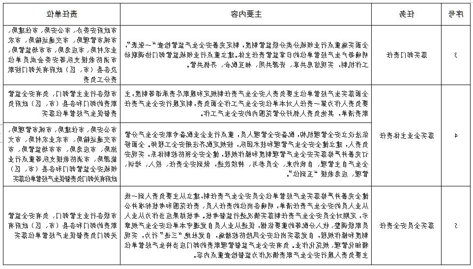 全球十大外围足球平台