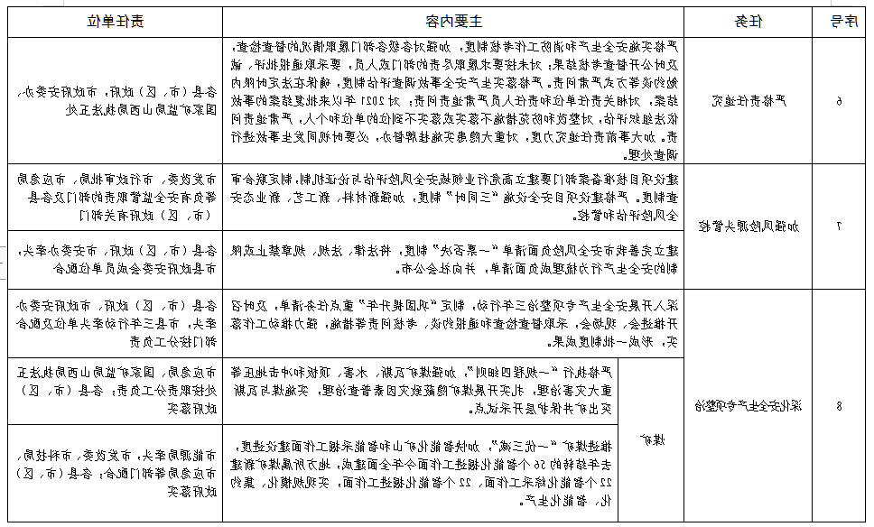 全球十大外围足球平台