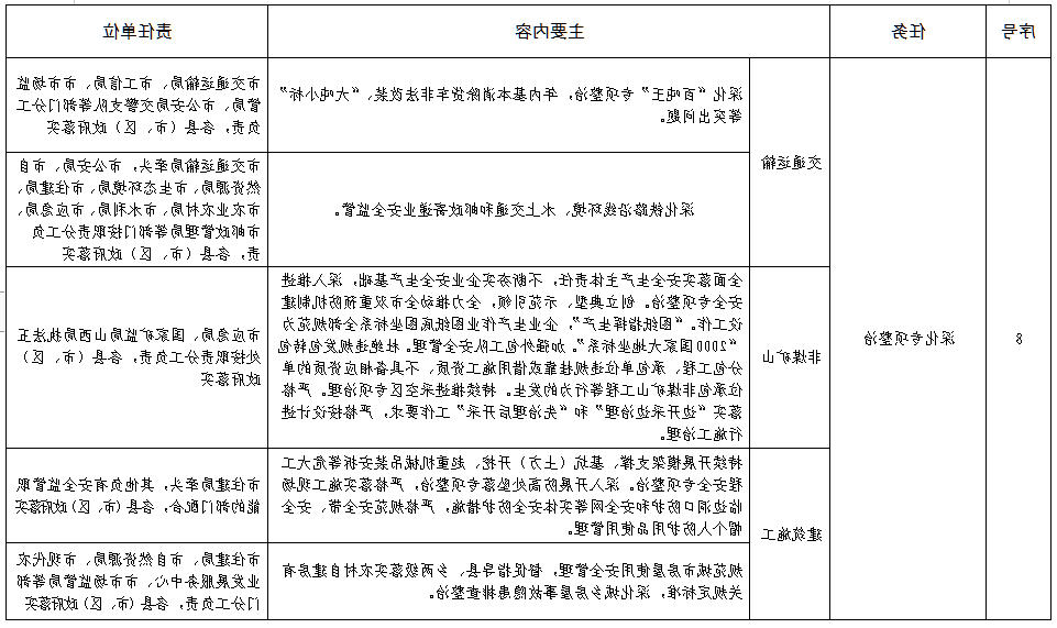 全球十大外围足球平台