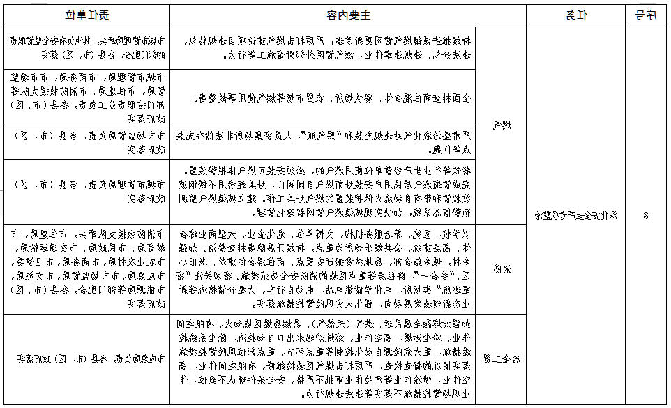 全球十大外围足球平台
