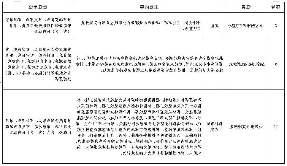 全球十大外围足球平台