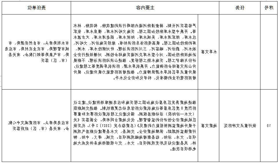 全球十大外围足球平台