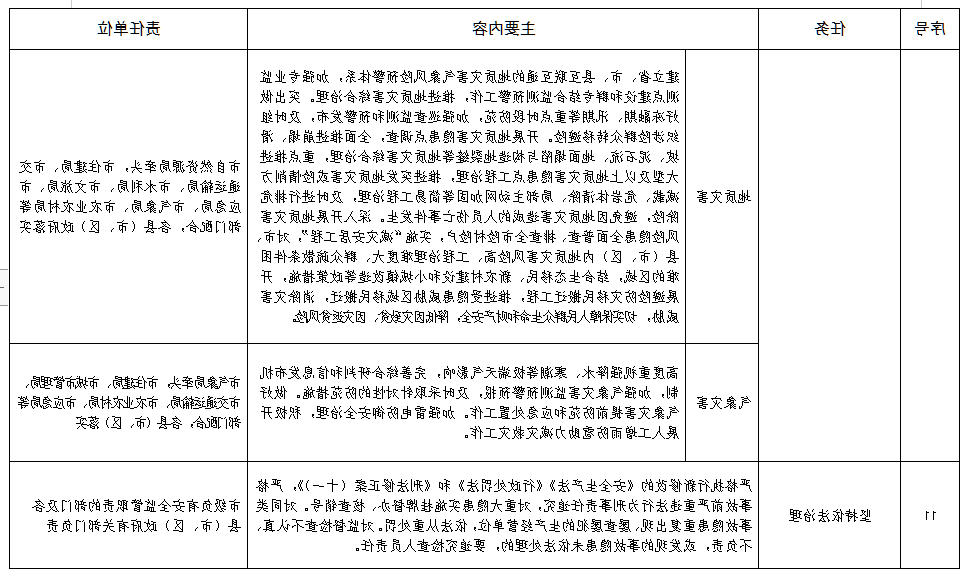 全球十大外围足球平台