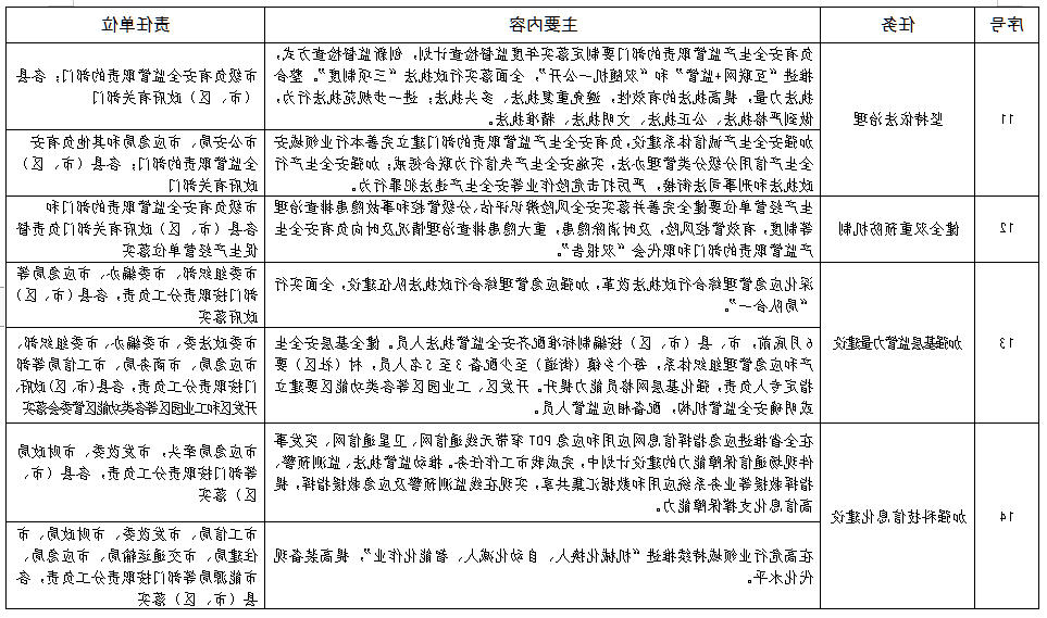 全球十大外围足球平台