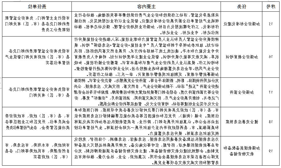 全球十大外围足球平台