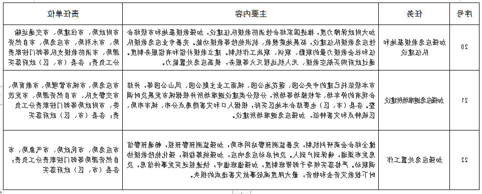 全球十大外围足球平台