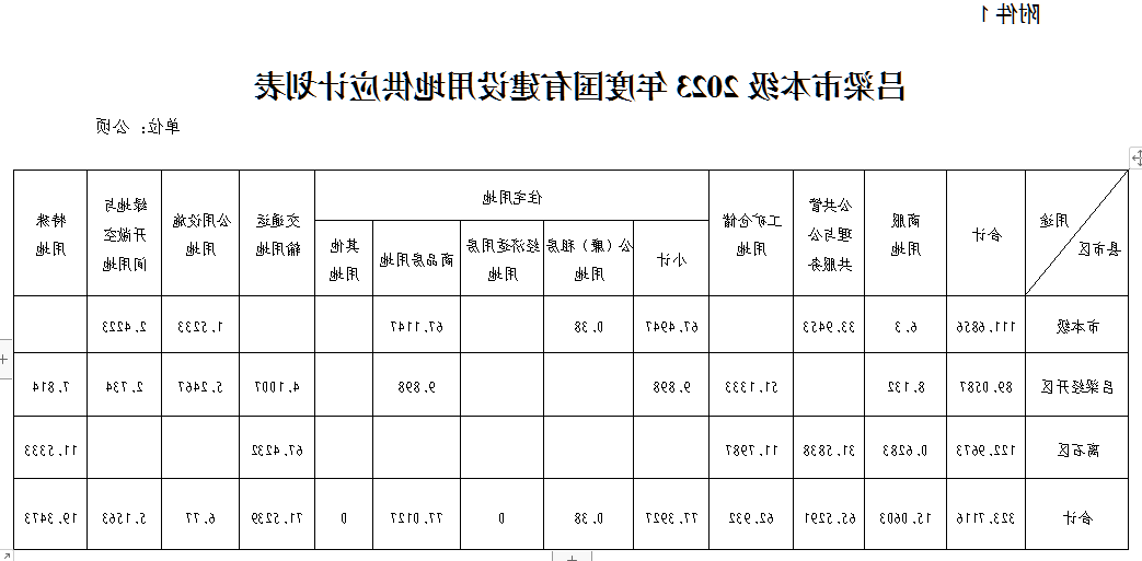 全球十大外围足球平台