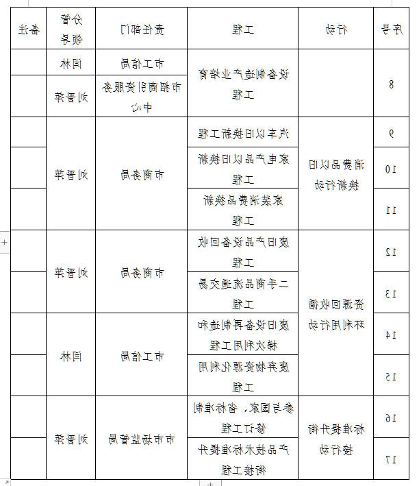 全球十大外围足球平台