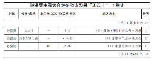 全球十大外围足球平台