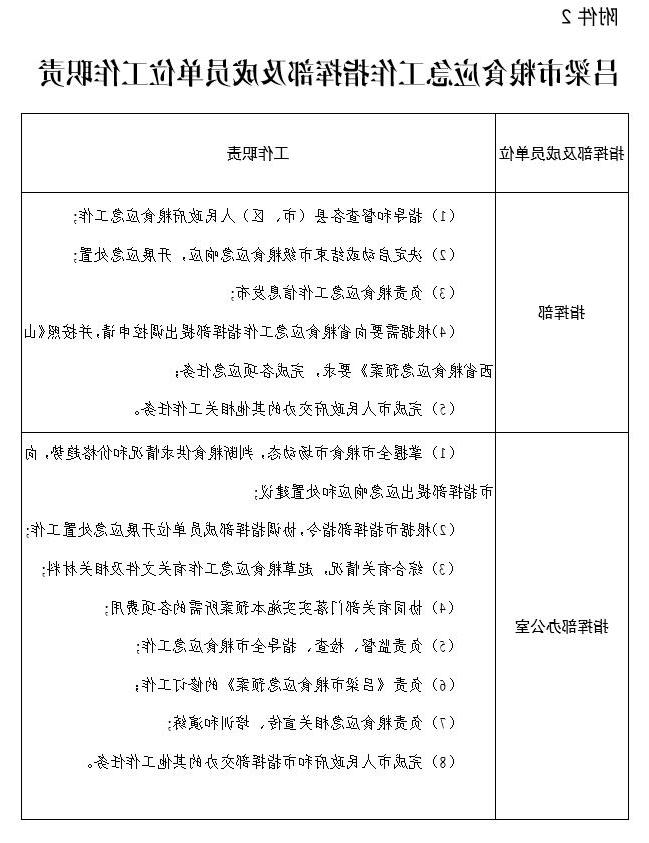 全球十大外围足球平台