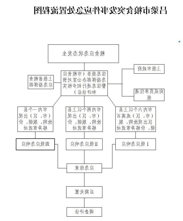 全球十大外围足球平台