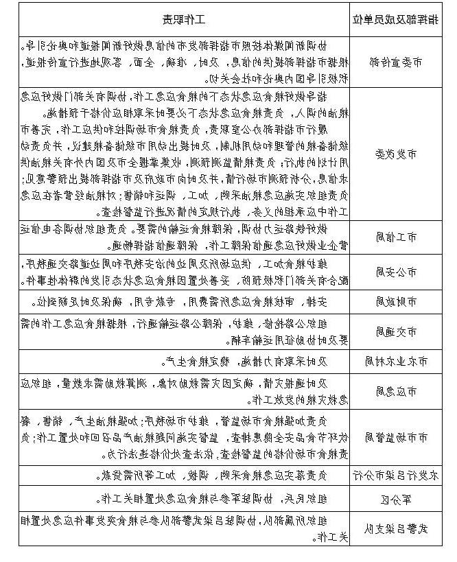 全球十大外围足球平台