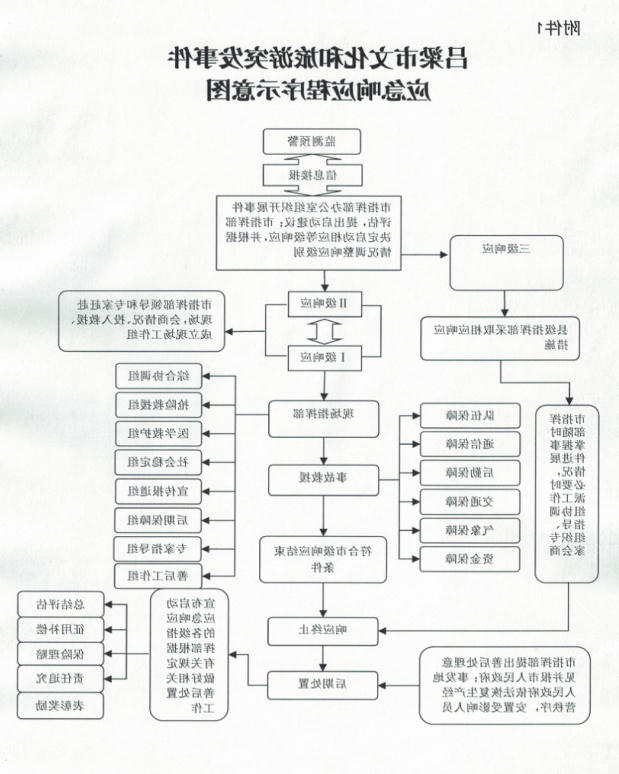 全球十大外围足球平台