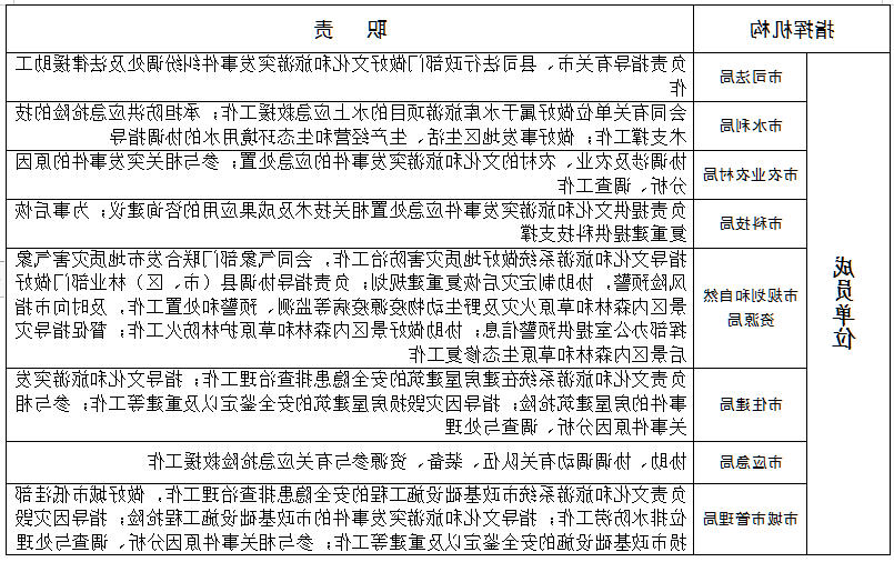 全球十大外围足球平台