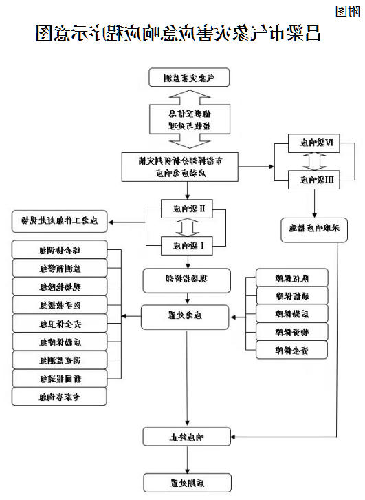 全球十大外围足球平台