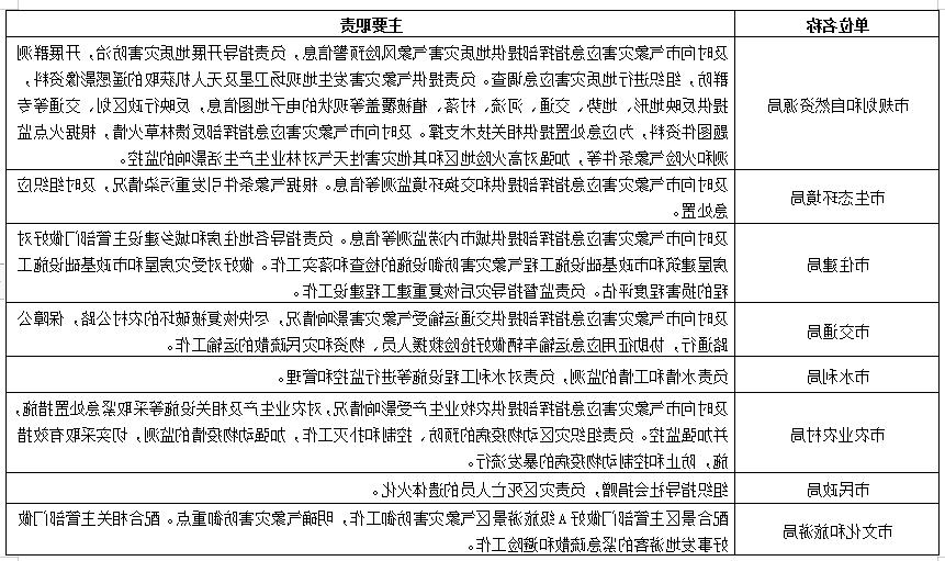 全球十大外围足球平台