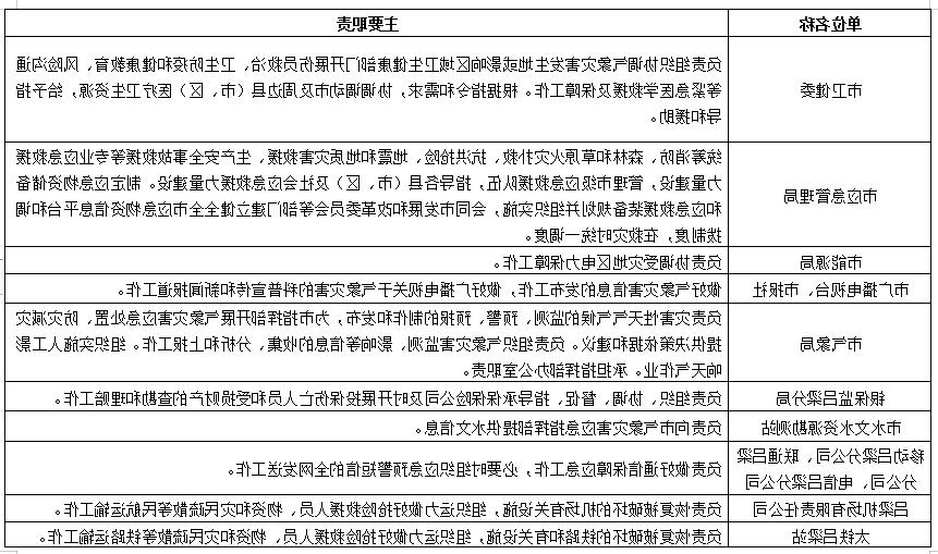 全球十大外围足球平台