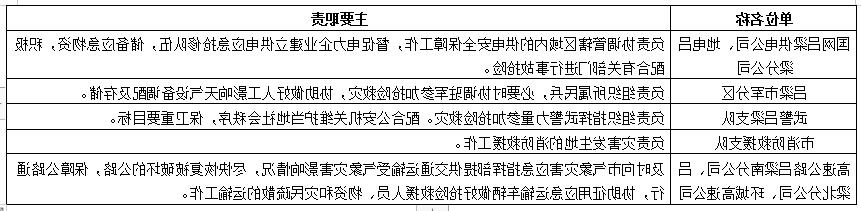 全球十大外围足球平台