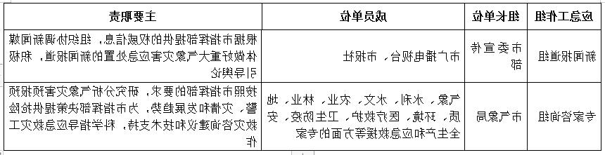 全球十大外围足球平台
