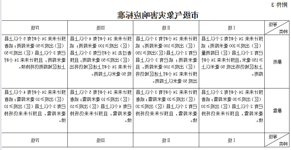 全球十大外围足球平台