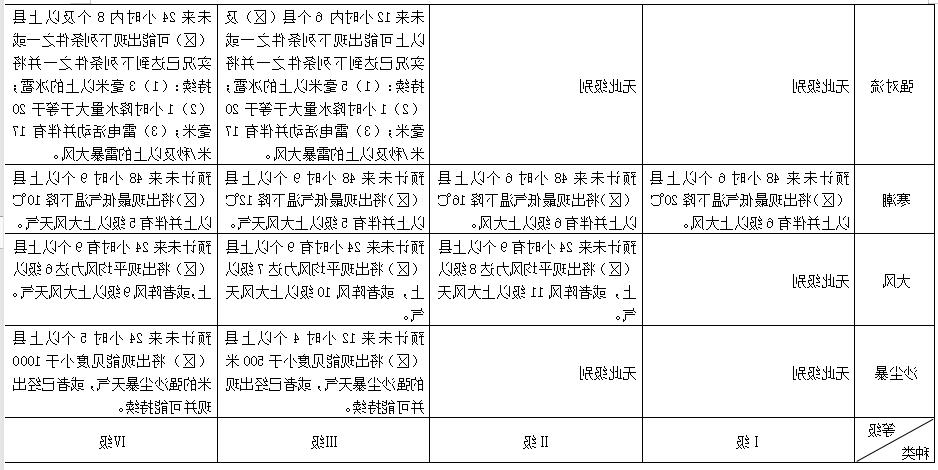 全球十大外围足球平台